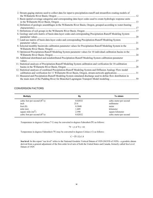 Precipitation-Runoff and Streamflow-Routing Models for the ...