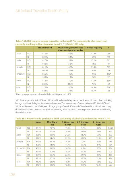 Technical Report - Donegal Traveller's Project