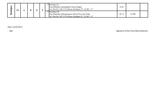 11. BKP-II FORM-A1 - North 24 Parganas