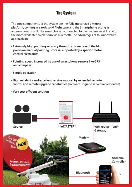 miniCASTER® Satellite-Uplink-Unit - VIDELCO