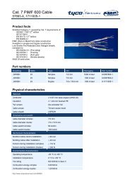 Cat. 7 PiMF 600 Cable