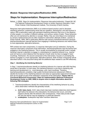 Steps for Implementation: Response Interruption/Redirection