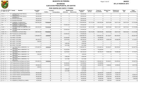 EjecuciÃ³n de gastos marzo 2013 - AlcaldÃ­a de Pereira