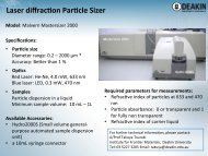 Malvern Mastersizer 2000 Particle Sizer