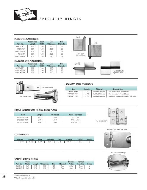 800-3-hinges â¢ fax 631-737-2933 â¢ guden.com