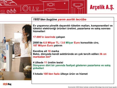 Arcelik-Huseyin-Beyaztas - REC TÃ¼rkiye