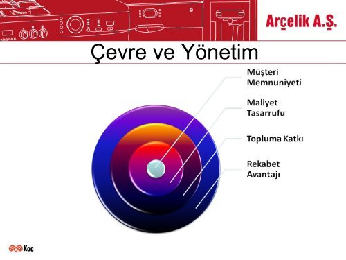 Arcelik-Huseyin-Beyaztas - REC TÃ¼rkiye