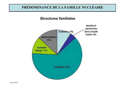 Gabelle du sel 1561