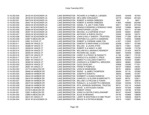 Cuba Township 2012 Page 1 PIN Situs Address City Taxpayer Land ...