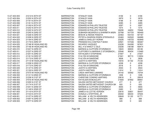 Cuba Township 2012 Page 1 PIN Situs Address City Taxpayer Land ...