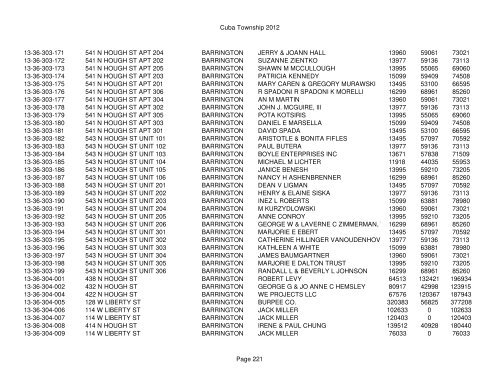 Cuba Township 2012 Page 1 PIN Situs Address City Taxpayer Land ...