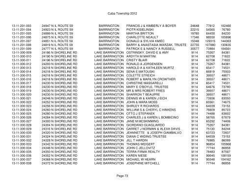 Cuba Township 2012 Page 1 PIN Situs Address City Taxpayer Land ...