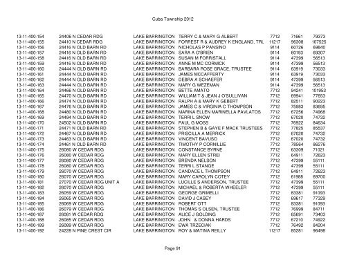 Cuba Township 2012 Page 1 PIN Situs Address City Taxpayer Land ...