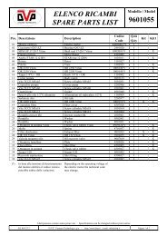 ELENCO RICAMBI SPARE PARTS LIST 9601055 - DVP