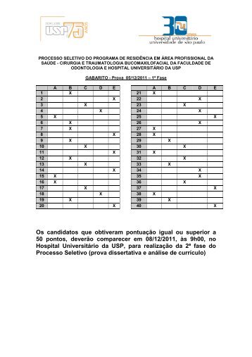 Os candidatos que obtiveram pontuaÃƒÂ§ÃƒÂ£o igual ou superior a 50 ...