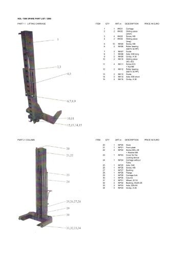 7500 SPARE PART LIST / 2005 PART 1 / LIFTING CARRIAGE ITEM ...