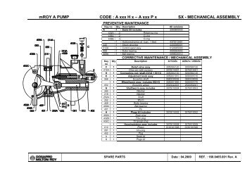 mROY A PUMP CODE : A xxx H x Ã¢Â€Â“ A xxx P x SX - MECHANICAL ...