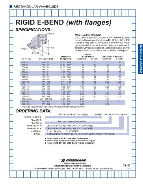 CMT-Waveguide-Handbook-Part-1.pdf