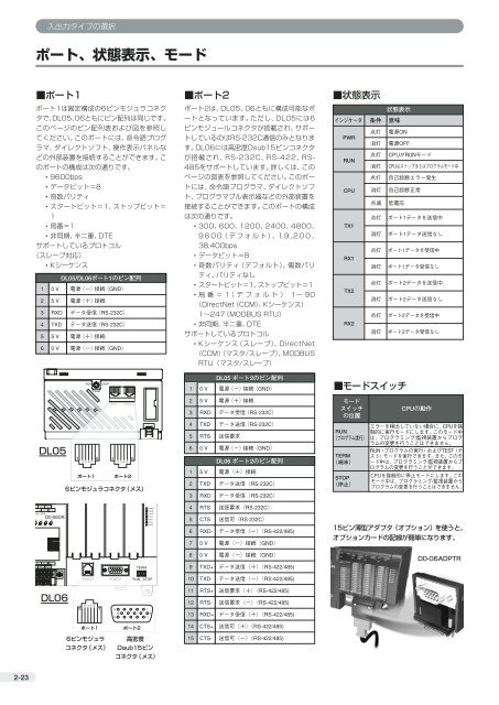 PLCÃ£ÂÂ¨Ã£ÂÂ¯Ã¯Â¼ÂŸ