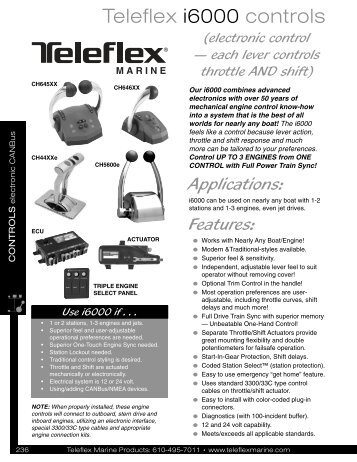 Telefl ex i6000 controls