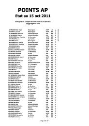 POINTS AP Etat au 15 oct 2011 - FSP