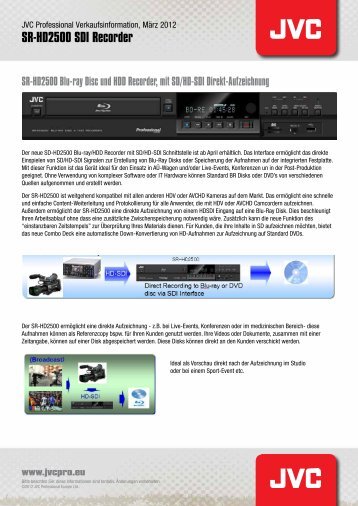 SR-HD2500 SDI Recorder - Video Data