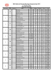 OVERALL Boys - Orchid Bowl