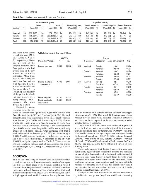 Journal of Dental Research - Washington Action for Safe Water