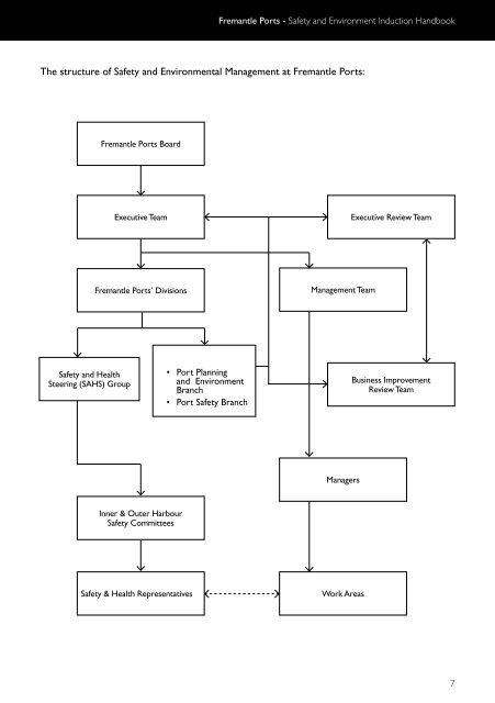 Safety and Environment Induction Handbook 2012 - Fremantle Ports