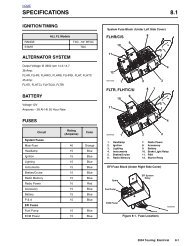 8.3 system fuses - harley-davidson-sweden.se