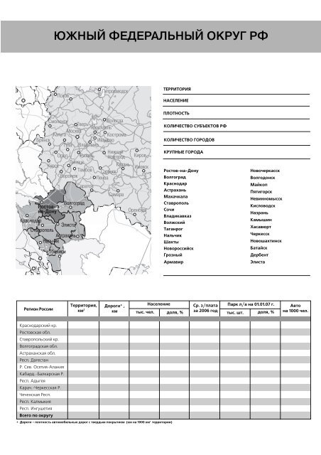 парк легковых автомобилей рф - Старая версия сайта - Автостат