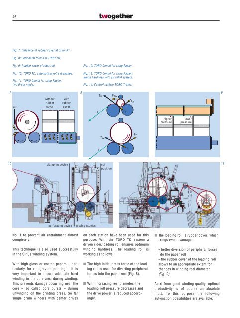 Paper Machinery Divisions - Voith