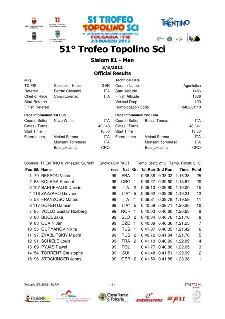 51° Trofeo Topolino Sci