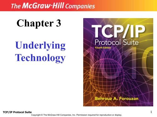 Underlying Technologies ppt - Csmaster