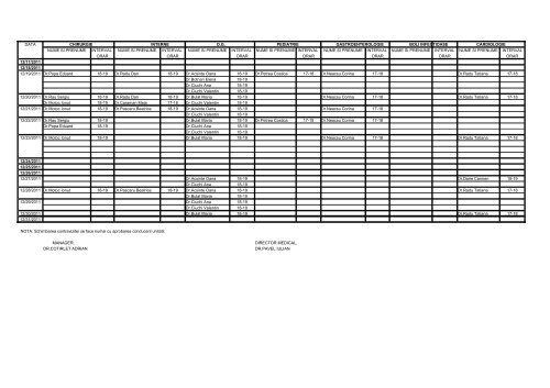 TABEL NOMINAL CU MEDICII DE GARDA PE ... - Spital Moinesti
