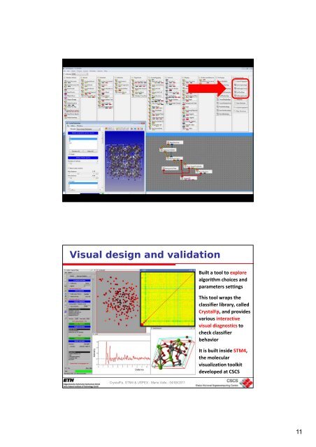 Crystal Fingerprinting and STM4 for USPEX output ... - Mario Valle