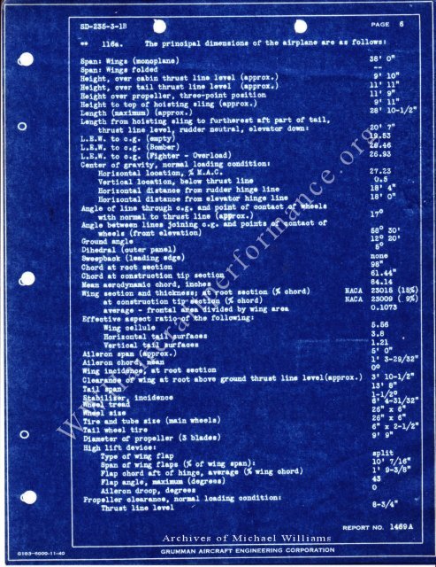 HERE - WWII Aircraft Performance