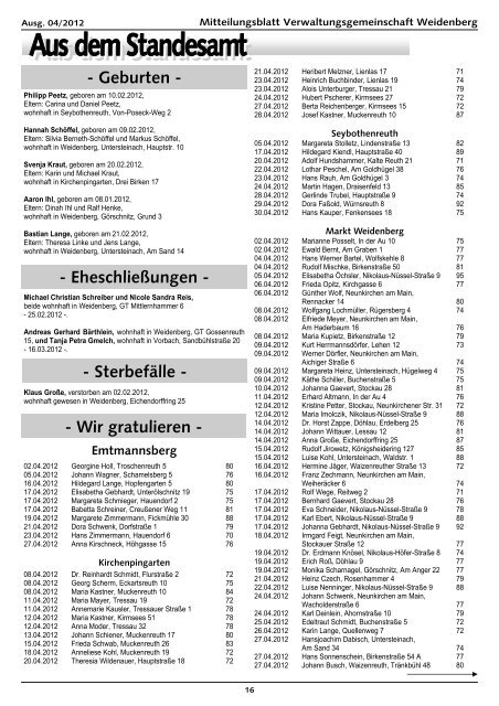 Ausgabe 04/2012 - Weidenberg