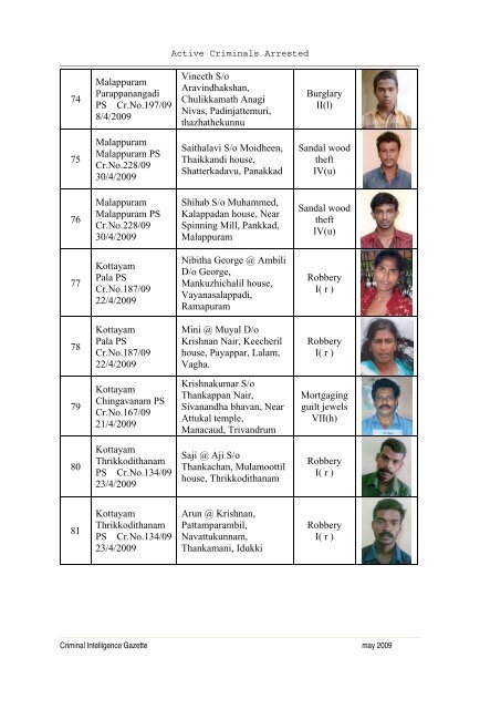 Arrested Persons - Kerala Police