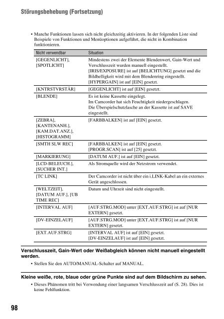 Menü - Video Data