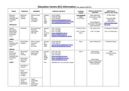 You can download the contact information as a pdf here