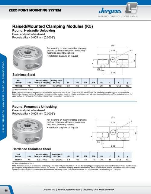 Features of the Jergens Zero Point Mounting System - Jergens Inc.