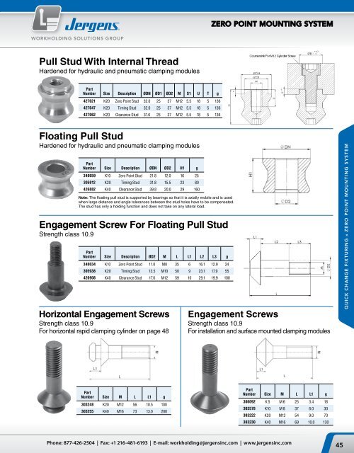 Features of the Jergens Zero Point Mounting System - Jergens Inc.