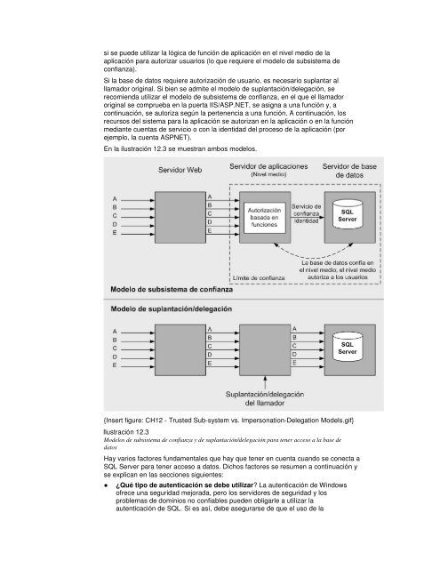 De la Seguridad del acceso a datos en aplicaciones ASP ... - Willy .Net