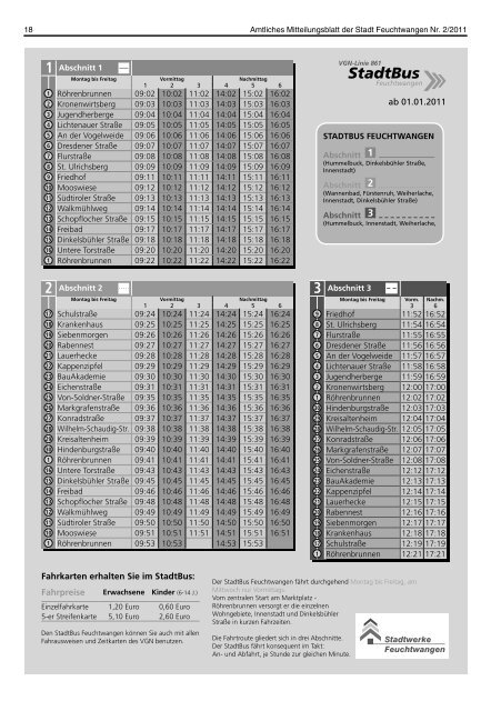 Apotheken-Notdienst - Stadt Feuchtwangen