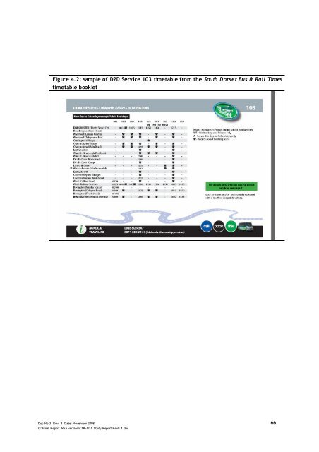 Jurassic Coast Transport Infrastructure Gap Analysis Study