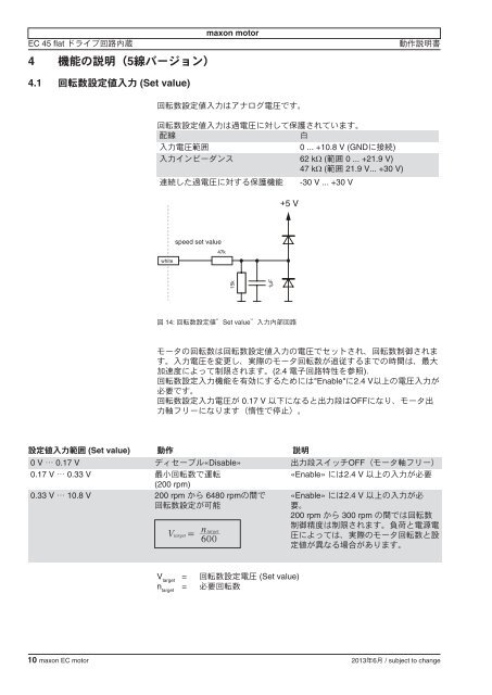 maxon motor maxon EC motor EC 45 flat ãã©ã¤ã ... - Maxon Motor ag