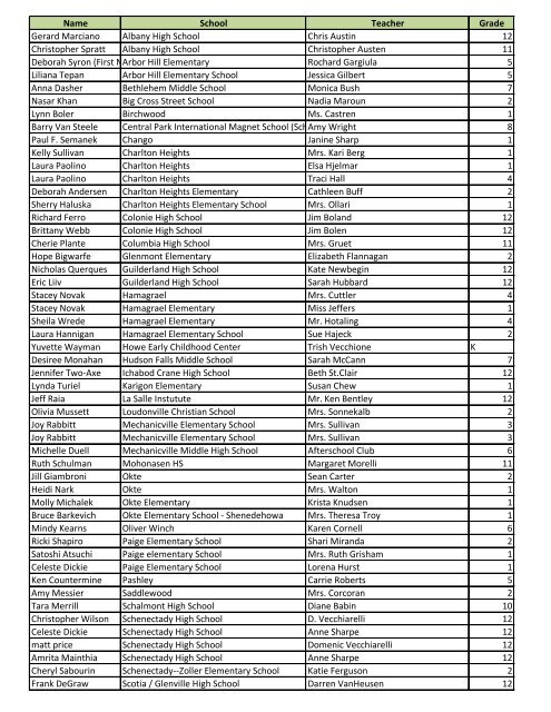 High School Grade Names grade-equivalents-age-and-grade-comparison-by-r-coolguides-56-off
