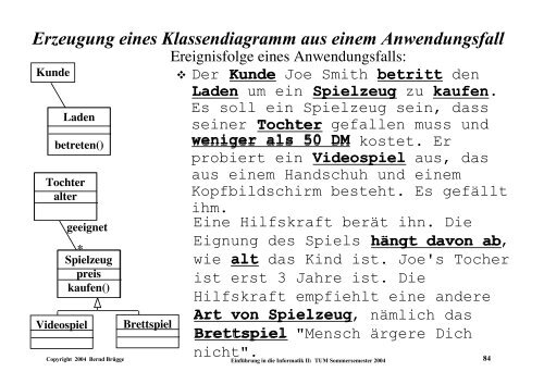 EinfÃ¼hrung in die Informatik II UML - Technische UniversitÃ¤t MÃ¼nchen