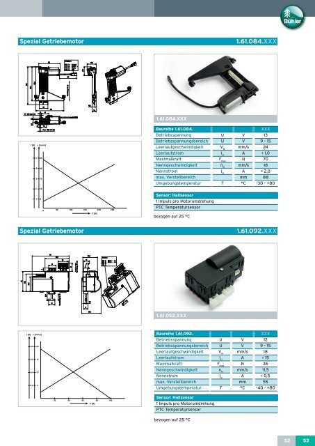 DC Motor Ø 40 1.13.046.XXX - Bühler Motor